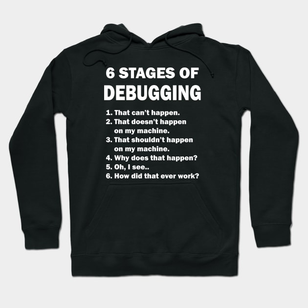 6 Stages of Debugging Coding Funny Hoodie by JustCreativity